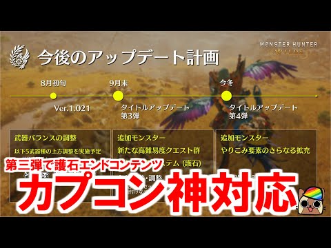 まさかのアプデ第三弾以降の情報公開！エンドコンテンツは護石周回！さらに武器の上方修正も予定　モンハンワイルズWilds