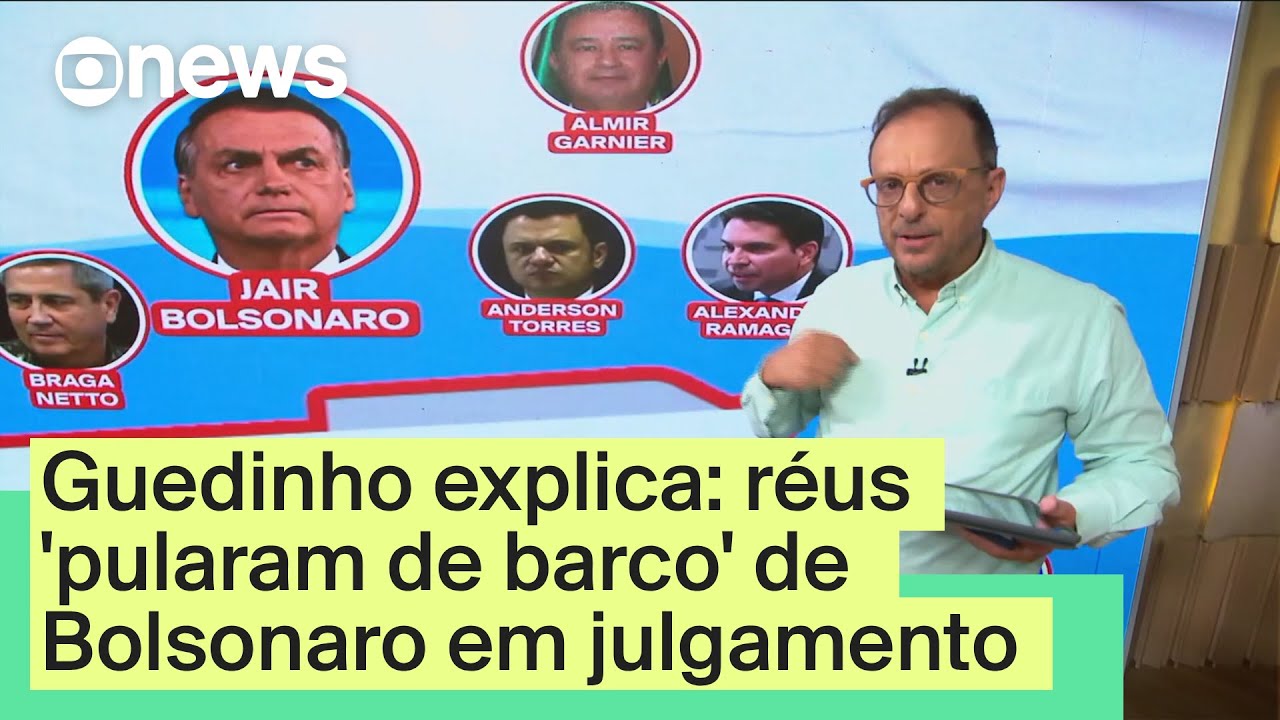Guedinho explica réus pularam de barco de Bolsonaro em julgamento
