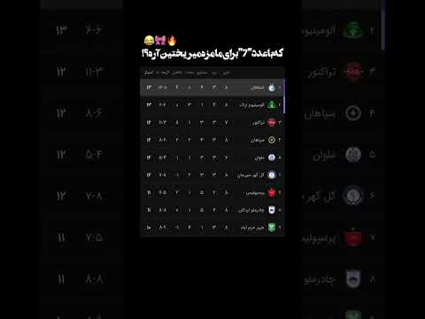 7 بار درور برشما😂💙 #آسیا #football #edit #cricket #پارس #شلتنا #تضامنا #ترند #نزهه #جدید #استقلال