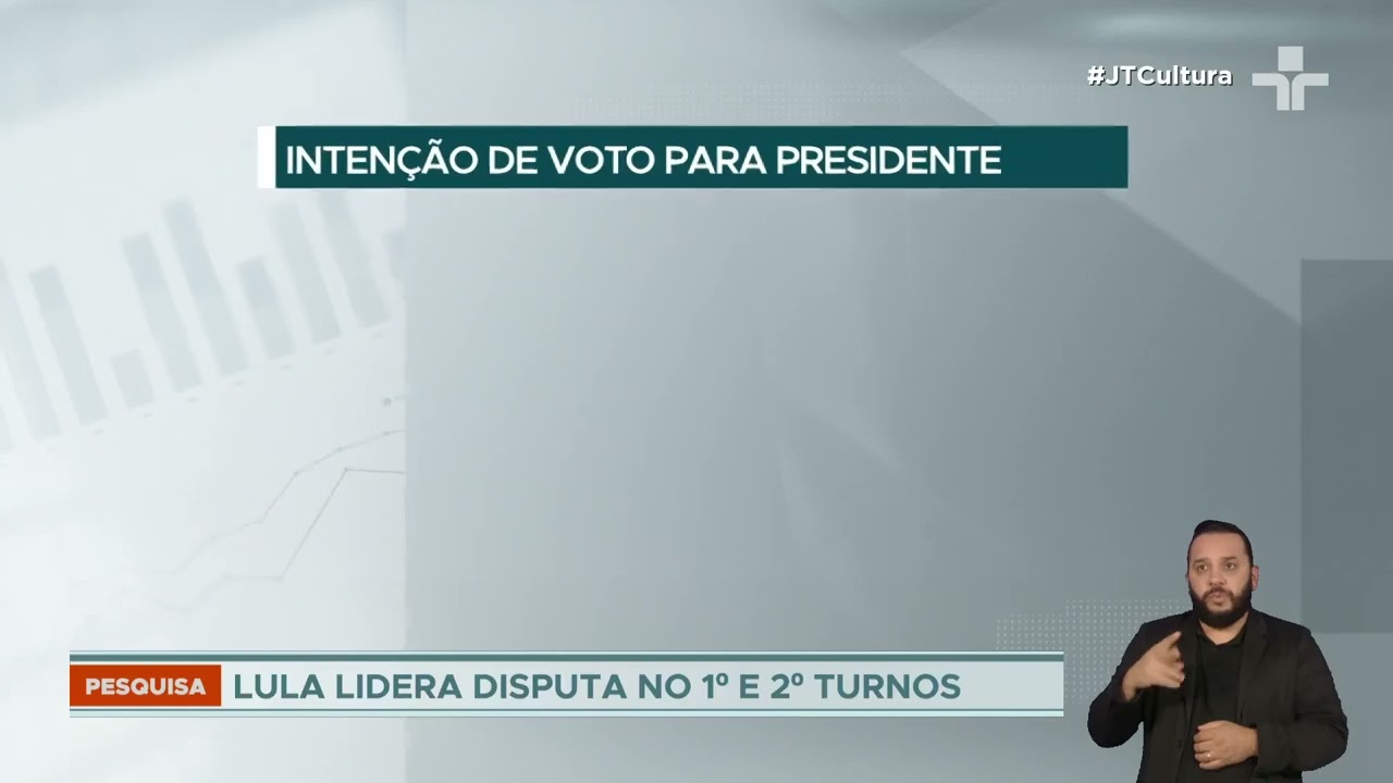 Lula lidera disputa presidencial de 2026 em todos os cenários simulados no 1º turno