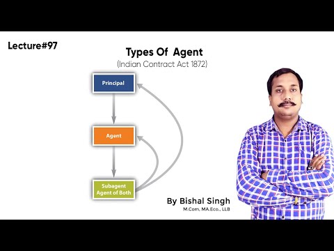 Types Of Agent I Indian Contract Act 1872 I Lecture_97 I By Bishal Singh