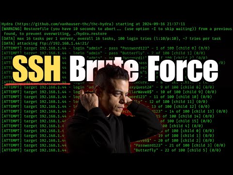 How Hackers Brute-Force SSH and Escalate to Root Privileges | TryHackMe Library | CTF Challenge