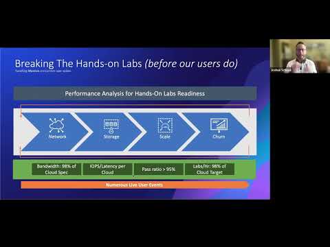 Extreme Performance Series 2022: Key Learnings from Multi-Cloud Hands on Labs Environment