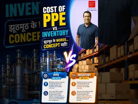 Ind AS 16 PPE Cost Explained | Trial Run, Borrowing Cost & Qualifying Asset | CA Final FR |