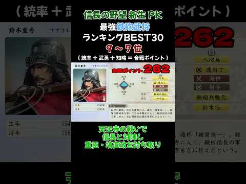 「砲術」持ち鉄砲武将ランキングBEST30　9～7位【信長の野望・新生PK】  #ランキング#信長の野望新生pk #ゲーム実況#武将#鉄砲#最強#銃#銃撃戦