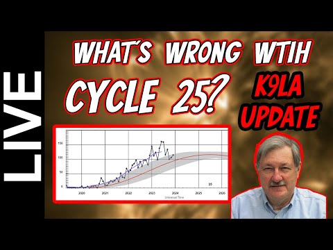 Cycle 25 Update with Carl K9LA