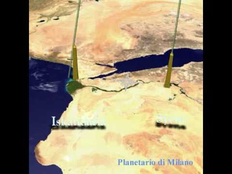 Eratosthenes : Alexandria-Aswan