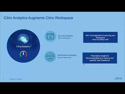 Tech Talk - May 2022 - Citrix Analytics delivering real-time insights to Albertslund Kommune