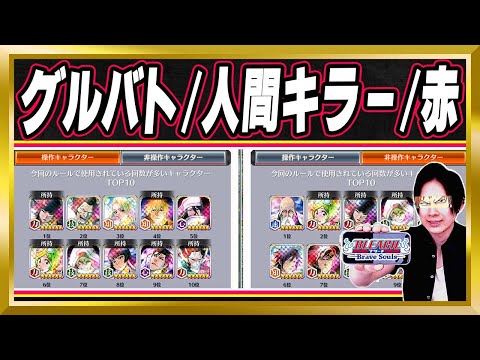 【グループバトル】NIGHTMARE(ナイトメア)/人間キラー/赤攻撃ダメージ2倍【ブレソル/Brave Souls/BLEACH/グルバト】