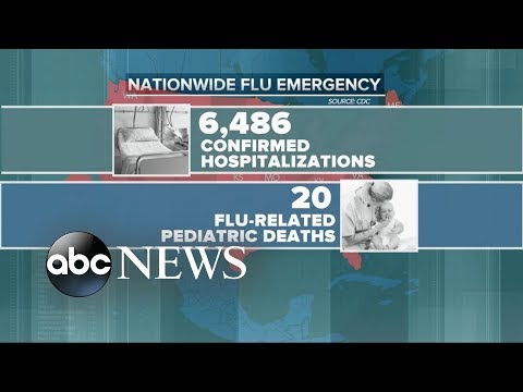 How to protect yourself when someone in your family has the flu
