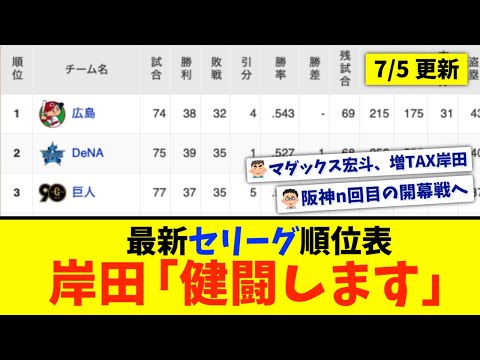 【7月5日】最新セリーグ順位表 〜岸田「健闘します」〜