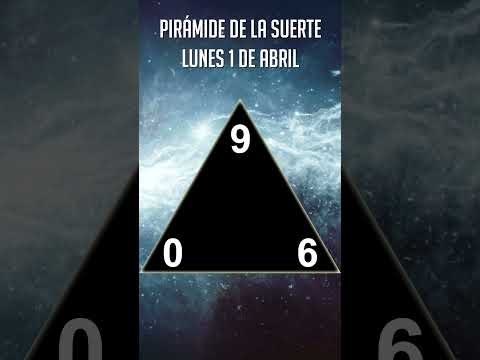Pirámide de la Suerte para hoy Lunes 1 de Abril de 2024 - Lotería de Panamá