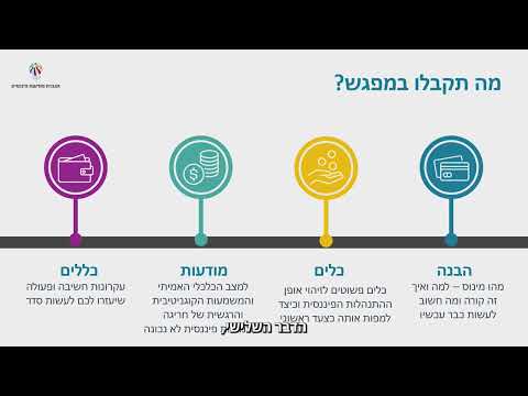 וובינר התנהלות פיננסית בנקאית אחראית למשקי בית- מפגש ראשון