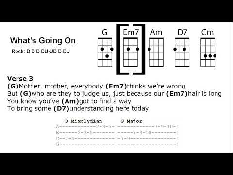 What's Going On Ukulele Play-Along (no vocals)
