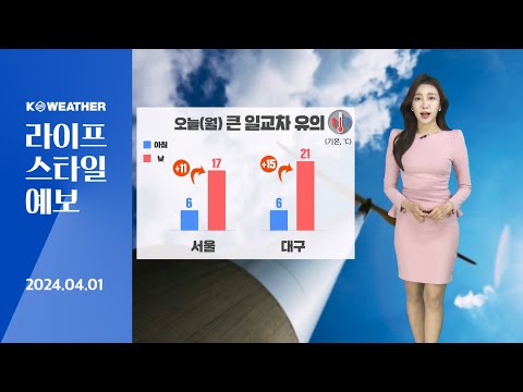 [날씨] 오늘(월) 대체로 맑고 영동 건조…큰 일교차 유의 / 2024.04.01.KWEATHER