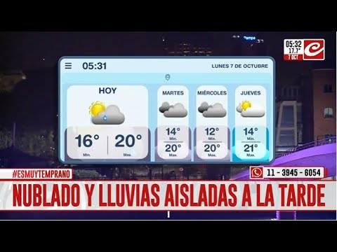 Lunes nublado y con probabilidad de lluvias aisladas por la tarde