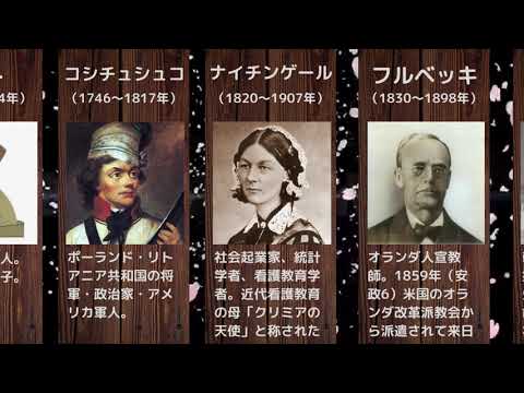 何故か卑猥に見える歴史用語・人物