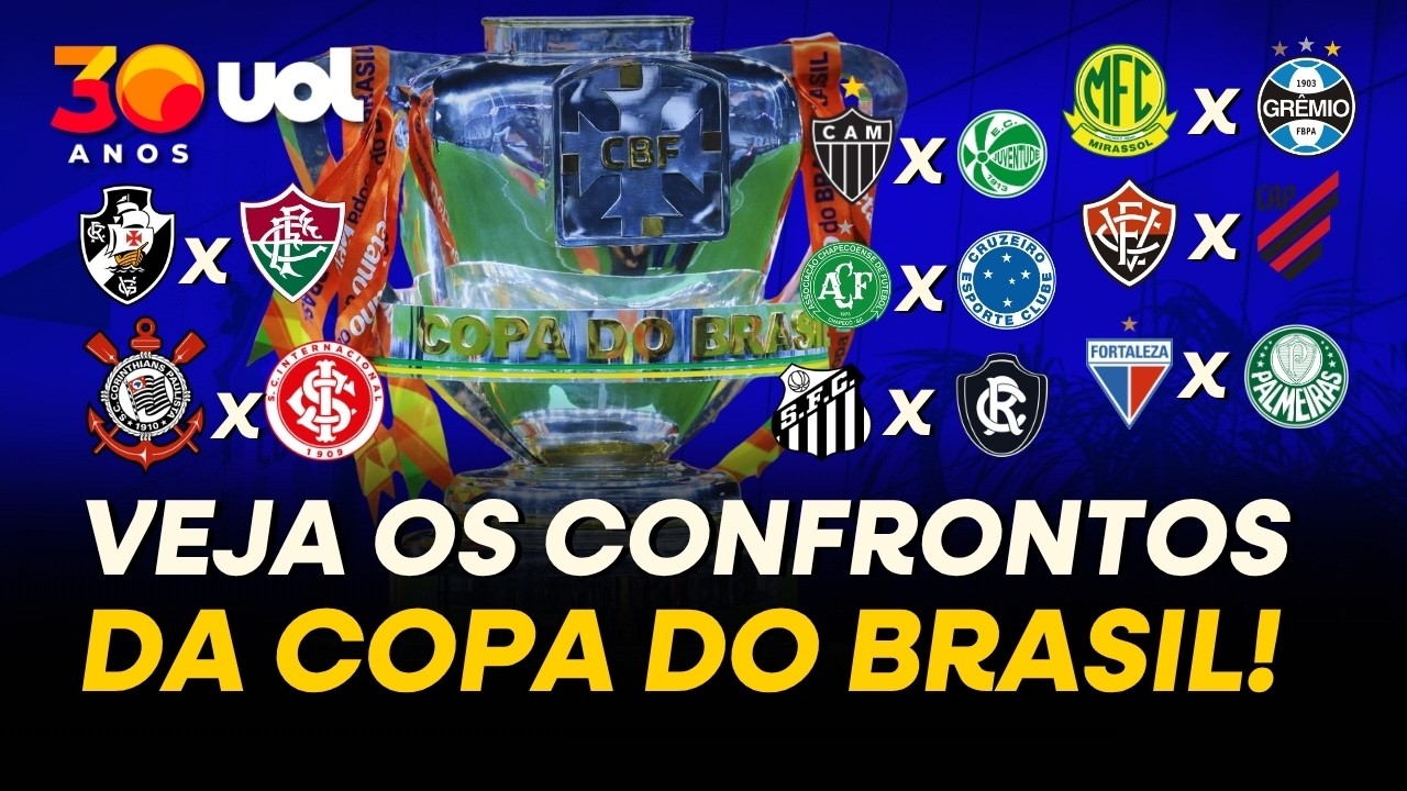 VEJA OS CONFRONTOS DAS OITAVAS DE FINAL DA COPA DO BRASIL! QUEM SE DEU BEM NO SORTEIO? ANÁLISE