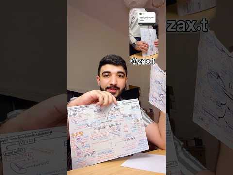 شلون نعالج مشكلة النسيان - اربع طرق دراسة تعالج النسيان