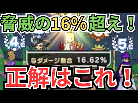【ドラクエウォーク】ギガモン「暗黒の巨神ラプソーン」の正解はこれ！脅威の16％越えで圧倒的1位を量産！！！