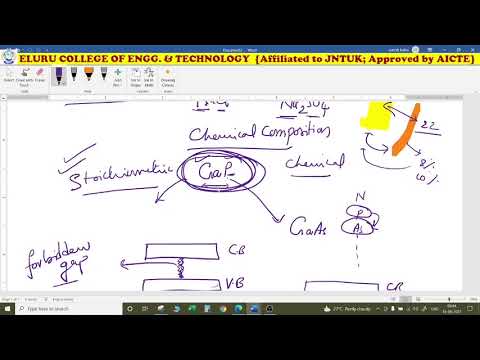 Applied Chemistry {Wednesday’s class 16-06-2021} Unit-3(A) Non-elemental semiconductors Part-02