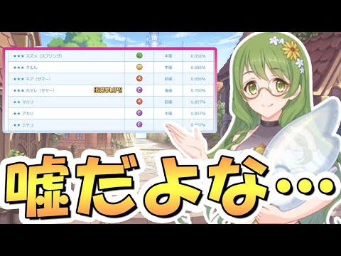 【プリコネR】長い間、くそお世話になりました！アニバガチャさん今までありがとう【プリコネ】