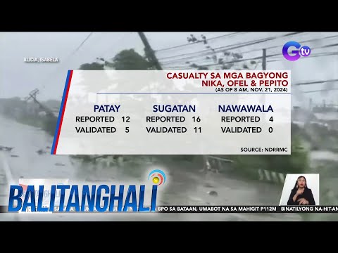 Casualty sa mga Bagyong Nika, Ofel at Pepito (as of 8 a.m., Nov. 21, 2024) | Balitanghali