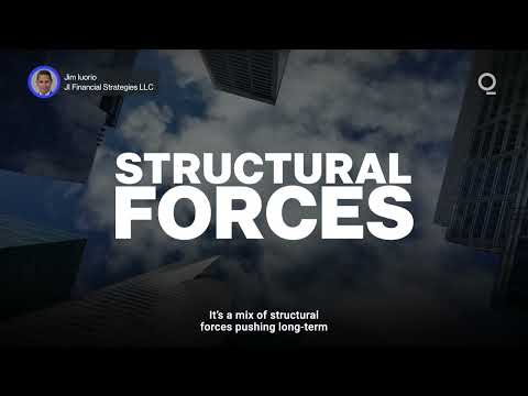 Why Does This Yield Surge Feel Different? | Presented by CME Group