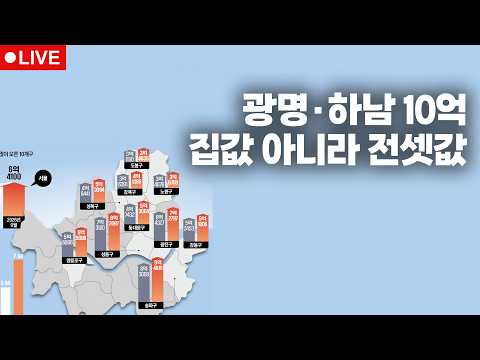 전고점 뚫은 전셋값 | 집코노미 타임즈 | <strong>부동산뉴스</strong> 총정리