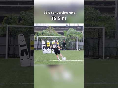 Knuckleball freekicks from 4 different distances #freekickchallenge #freekicks #cristianoronaldo
