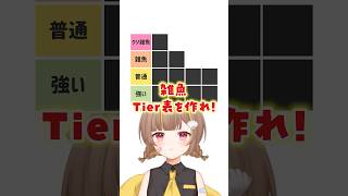 雑魚Tier表を作れ！【#ミリプロ】