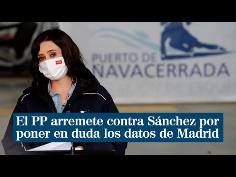 El PP arremete contra Pedro Sánchez por poner en duda los datos de contagios de Madrid