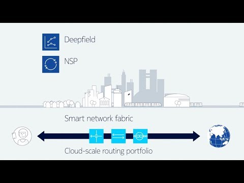 Nokia Deepfield insight drives network automation with NSP and FP4