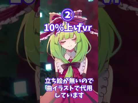 【検証】明日散る運命ならの音程を上げ下げすると!?#ゆっくり茶番