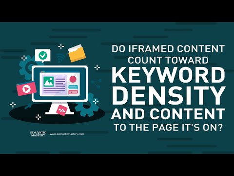 Do iFramed Content Count Toward Keyword Density And Content To The Page Its On?