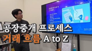 유튜브이미지