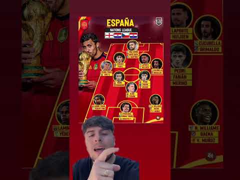 <strong>LA</strong> PRIMERA CONVOCATORIA DE ESPAÑA TRAS GANAR <strong>LA</strong> <strong>COPA</strong> DEL MUNDO⭐️⭐️ QUE OPINÁIS?