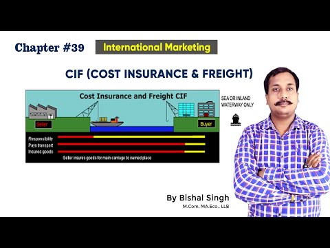 CIF ( Cost Insurance & Freight ) International Marketing