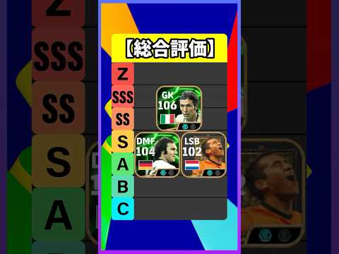 ブッフォンの能力これ強すぎるだろｗｗｗ #efootball #イーフト #イーフットボール #ウイイレ