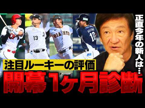 【新人評価】巨人竹丸やロッテ毛利が開幕投手に‼︎WBCの影響で新人にもチャンスが⁉︎片岡が今年のルーキーを徹底評価します‼︎