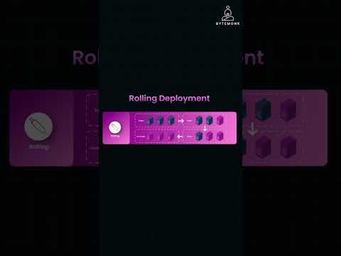 rolling deployment explained