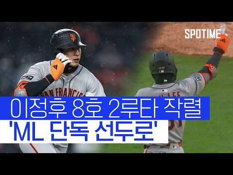 이정후 8번째 2루타 작렬, ML 단독 선두로 
