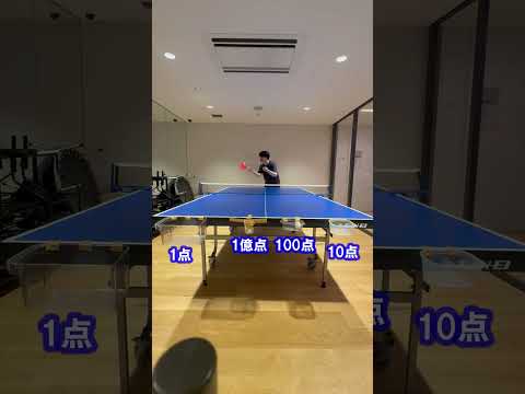 ピンポン玉チャレンジ実況してみた #shorts
