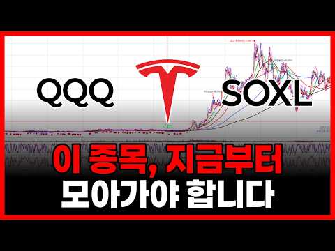 (SOXL 테슬라 엔비디아 QQQ SPY 엔비디아 인텔 <strong>알파벳</strong> 샌디스크