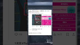 ケツがデカすぎるVtuberがヤバいwww #天羽しろっぷ #Vtuber #Twitter