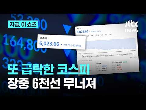 코스피 장중 6000선 붕괴…10.84% 급락해 6023 마감｜지금 이 쇼츠