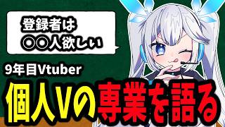 専業Vtuberでやっていくに条件を9年目Vtuberがぶっちゃける。【 PowerWashSimulator / ツイリエル 】