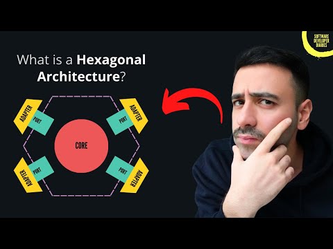 Hexagonal Architecture Explained