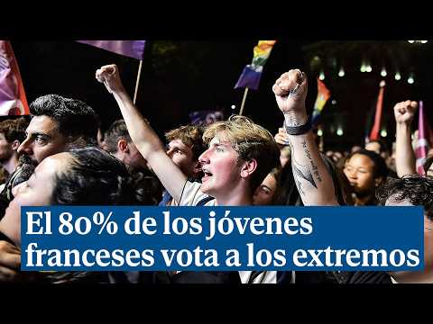 El 80% de los jóvenes franceses vota a los extremos