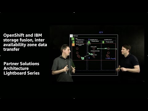 OpenShift and IBM storage fusion, inter availability zone data transfer | Amazon Web Services